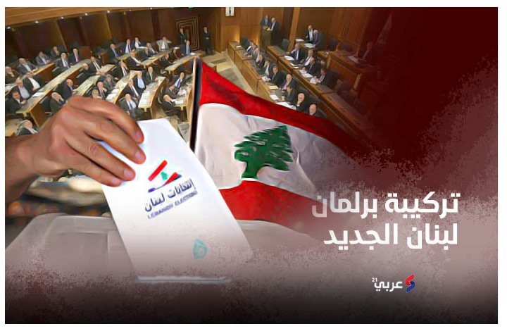 تعرّف على تركيبة برلمان لبنان الجديد (إنفوغراف)