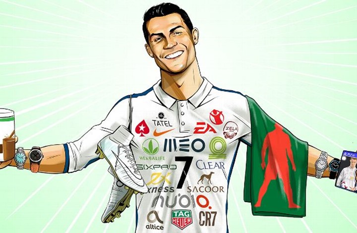 اكتشف العالم الرائع والمذهل لكريستيانو خارج أرض الملعب