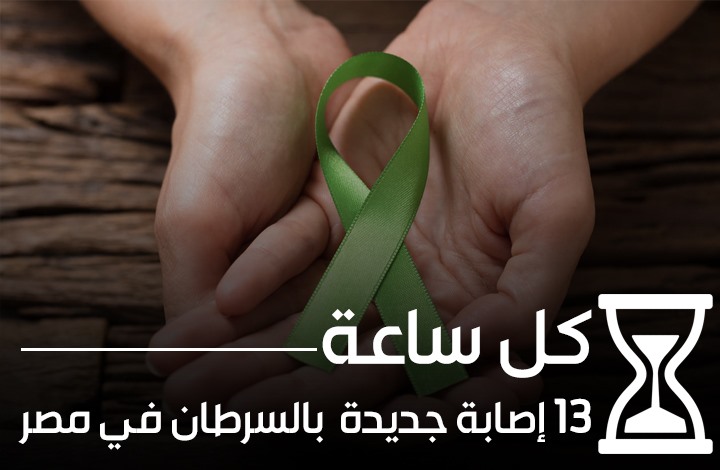 بالأرقام.. تزايد أعداد المصابين بالسرطان في مصر (إنفوغراف)